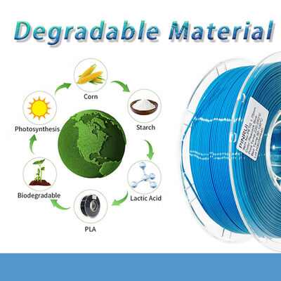 PINRUI 1KG Trans Red 3D Printer Filament Rods ABS and PLA Nylon PETG Rods for 3D Printing